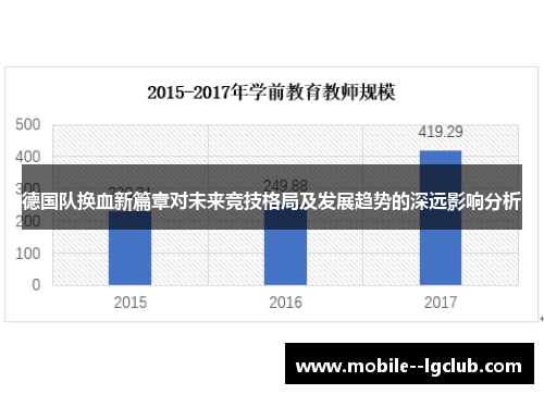 德国队换血新篇章对未来竞技格局及发展趋势的深远影响分析
