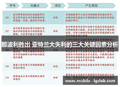 那波利胜出 亚特兰大失利的三大关键因素分析