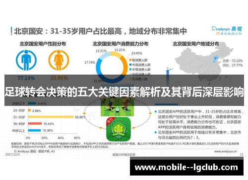 足球转会决策的五大关键因素解析及其背后深层影响