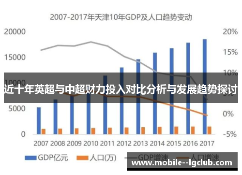 近十年英超与中超财力投入对比分析与发展趋势探讨
